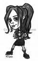 Karen Amyx