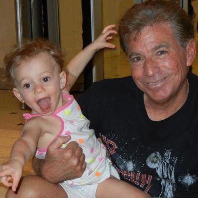 Howard Cohen